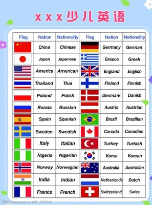 國家英語翻譯少兒英語